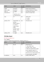 Preview for 219 page of Vivotek SD9161-H User Manual