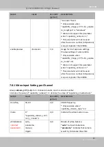 Preview for 225 page of Vivotek SD9161-H User Manual