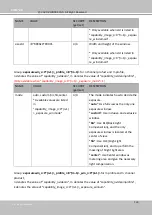 Preview for 276 page of Vivotek SD9161-H User Manual