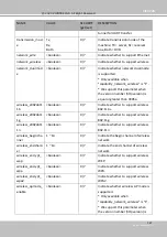 Preview for 313 page of Vivotek SD9161-H User Manual