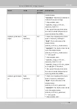 Preview for 351 page of Vivotek SD9161-H User Manual