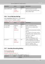 Preview for 387 page of Vivotek SD9161-H User Manual