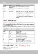 Preview for 422 page of Vivotek SD9161-H User Manual