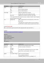 Preview for 443 page of Vivotek SD9161-H User Manual