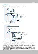 Предварительный просмотр 7 страницы Vivotek SD9363-EHL User Manual