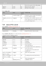 Предварительный просмотр 281 страницы Vivotek SD9363-EHL User Manual