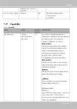 Preview for 229 page of Vivotek SUPREME IP9165-HP User Manual