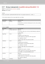 Preview for 330 page of Vivotek SUPREME IP9165-HP User Manual