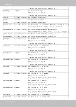 Preview for 350 page of Vivotek SUPREME IP9165-HP User Manual