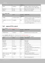 Предварительный просмотр 304 страницы Vivotek Supreme IP9165-LPR User Manual