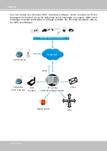 Preview for 42 page of Vivotek SUPREME IP9172-LPC User Manual