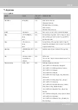 Preview for 149 page of Vivotek SUPREME IP9172-LPC User Manual