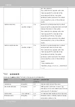 Preview for 152 page of Vivotek SUPREME IP9172-LPC User Manual