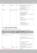 Preview for 195 page of Vivotek SUPREME IP9172-LPC User Manual