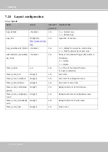 Preview for 220 page of Vivotek SUPREME IP9172-LPC User Manual