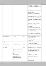 Preview for 258 page of Vivotek SUPREME IP9172-LPC User Manual