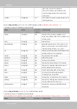 Preview for 296 page of Vivotek SUPREME IP9172-LPC User Manual