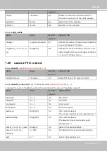 Preview for 297 page of Vivotek SUPREME IP9172-LPC User Manual