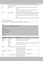 Preview for 343 page of Vivotek SUPREME IP9172-LPC User Manual