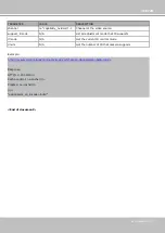 Preview for 357 page of Vivotek SUPREME IP9172-LPC User Manual