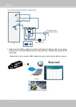 Preview for 10 page of Vivotek SUPREME IP9191-HP User Manual