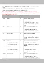 Preview for 214 page of Vivotek SUPREME IP9191-HP User Manual