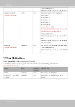 Preview for 206 page of Vivotek SUPREME MA9321-EHTV User Manual