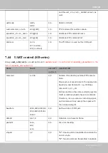 Preview for 321 page of Vivotek SUPREME MA9321-EHTV User Manual