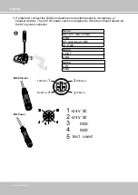 Предварительный просмотр 8 страницы Vivotek Supreme MD8564-DEH User Manual