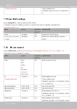 Preview for 190 page of Vivotek Supreme MD8564-DEH User Manual