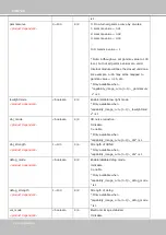 Preview for 194 page of Vivotek Supreme MD8564-DEH User Manual