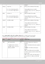 Preview for 201 page of Vivotek Supreme MD8564-DEH User Manual