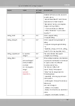 Preview for 329 page of Vivotek SUPREME MD9582-H User Manual