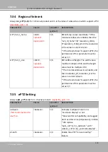 Preview for 350 page of Vivotek SUPREME MD9582-H User Manual