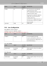 Preview for 369 page of Vivotek SUPREME MD9582-H User Manual