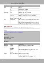 Preview for 408 page of Vivotek SUPREME MD9582-H User Manual