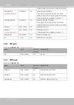 Предварительный просмотр 164 страницы Vivotek Supreme MS9390-HV User Manual