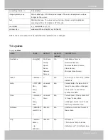 Preview for 135 page of Vivotek Supreme SD8363E User Manual