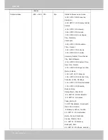 Preview for 136 page of Vivotek Supreme SD8363E User Manual