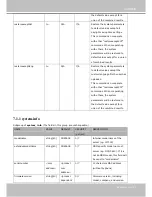 Preview for 139 page of Vivotek Supreme SD8363E User Manual