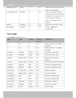 Preview for 170 page of Vivotek Supreme SD8363E User Manual