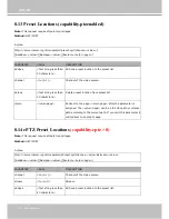 Preview for 200 page of Vivotek Supreme SD8363E User Manual