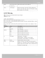 Preview for 201 page of Vivotek Supreme SD8363E User Manual