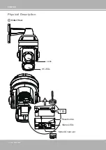 Preview for 9 page of Vivotek Supreme SD9374-EHL User Manual