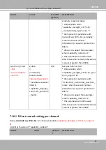 Preview for 239 page of Vivotek Supreme SD9374-EHL User Manual