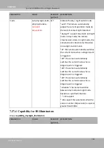 Preview for 306 page of Vivotek Supreme SD9374-EHL User Manual