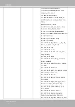 Preview for 158 page of Vivotek SUPREME use IP FE9582-EHNV User Manual