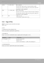 Preview for 303 page of Vivotek TB5328 SERIES User Manual