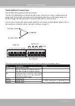 Preview for 21 page of Vivotek TN9441 User Manual