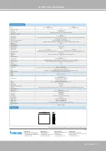 Preview for 195 page of Vivotek TN9441 User Manual